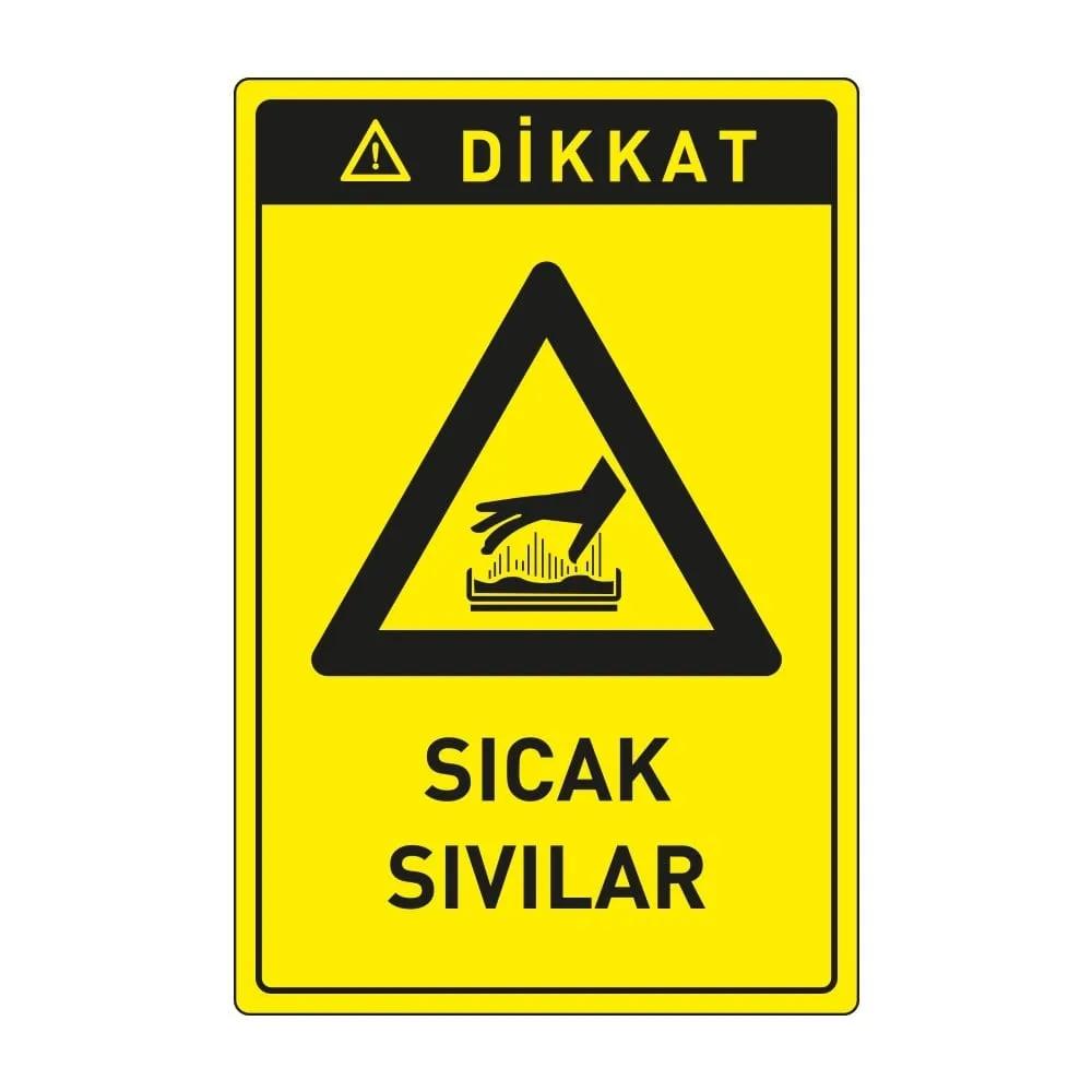 Dikkat Sıcak Sıvılar Levhası