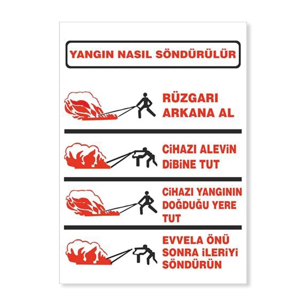 Yangın Nasıl Söndürülür